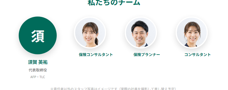 円形スタイル